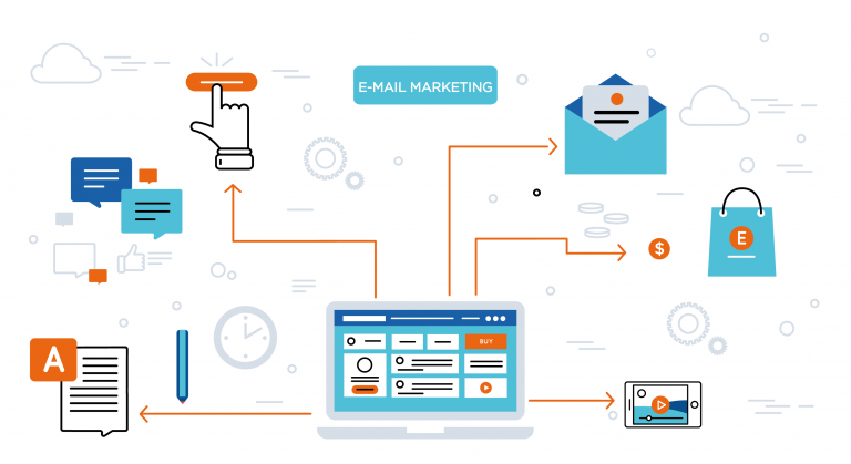 Email marketing